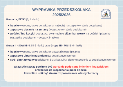 Wyprawka Przedszkolaka 2025/2026