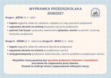 Wyprawka Przedszkolaka 2026/2027